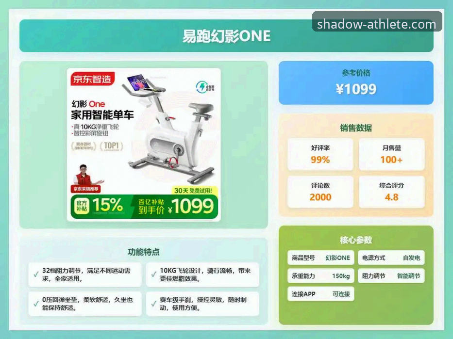 幻影体育app获取方式 揭秘幻影体育app获取方式:官方渠道与安全下载全指南